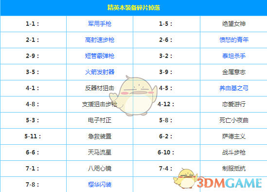 孔雪儿娇纵却实在美丽