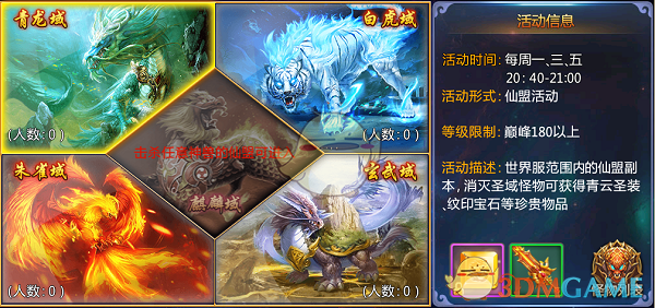 作为上班族，你们健身一周几练？