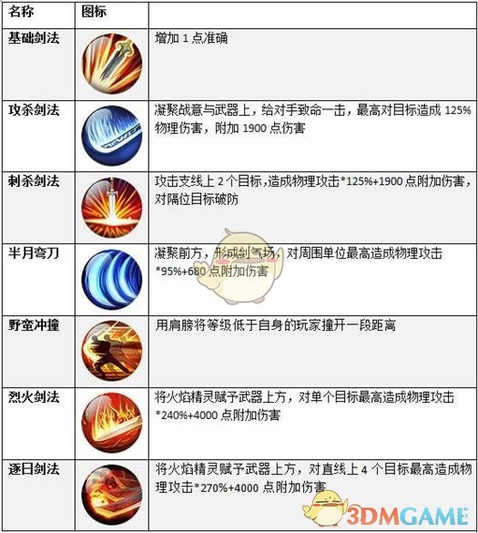 拓意！极为罕见！新车登场