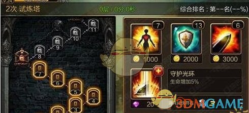 被资本做局了